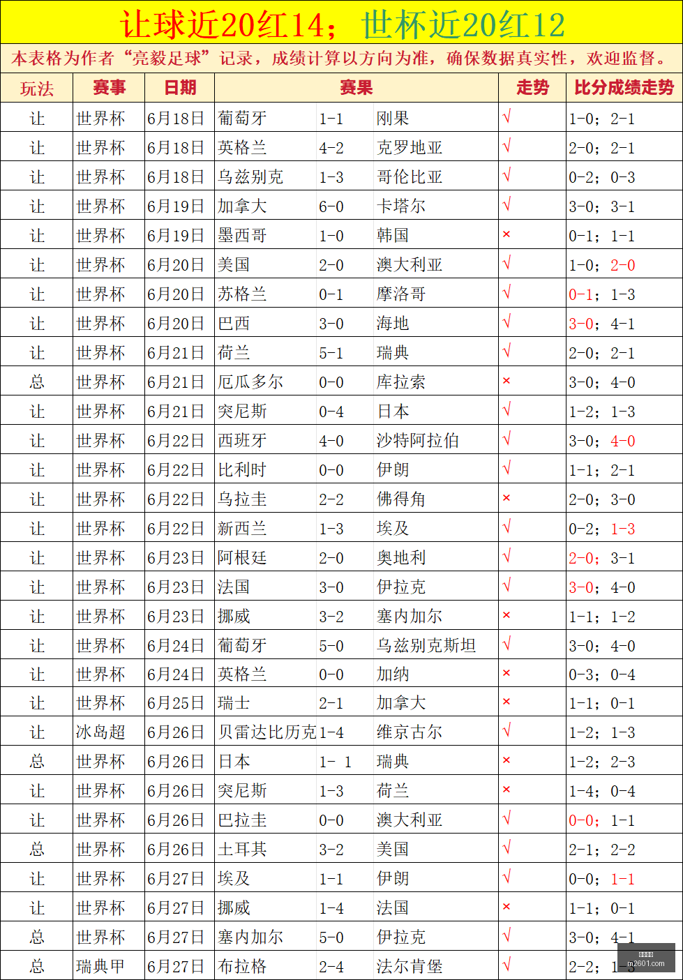 开云体育,体育赛事,体育直播,开云体育,体育赛事,体育直播,体育新闻,体育竞猜,运动分析,体育社区,开云体育平台