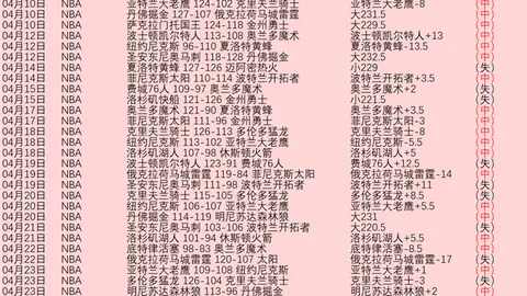 J联赛激战：大阪钢巴VS神户胜利船专家分析